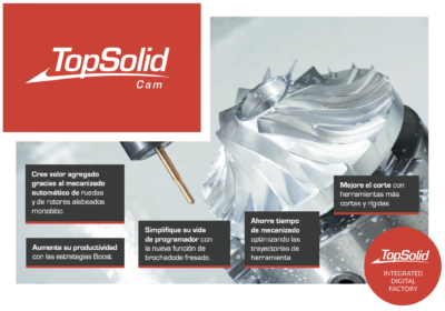 TopSolid